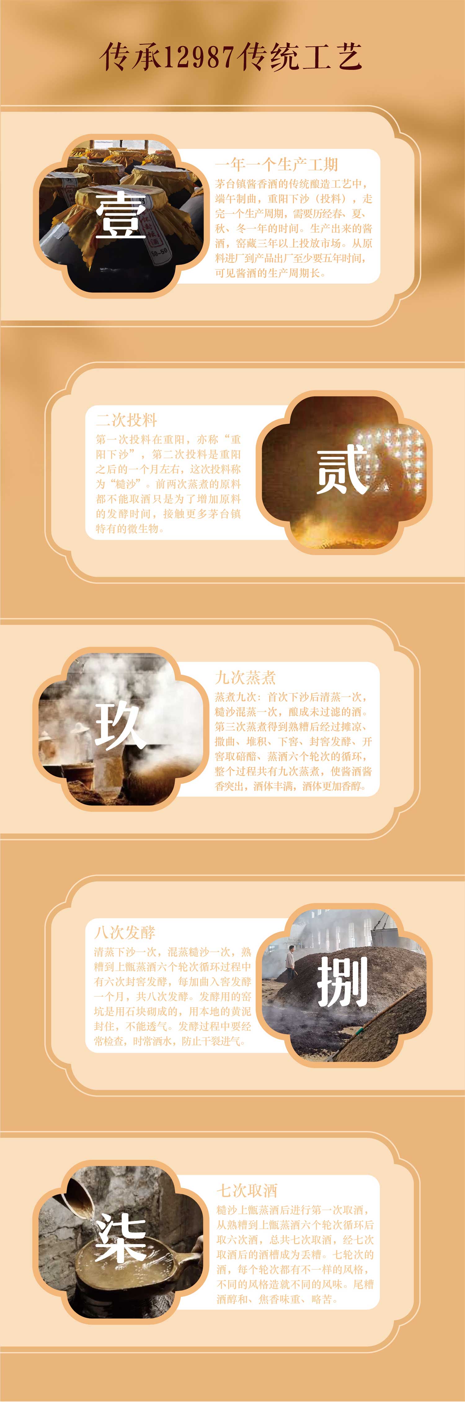 大师级-匠人(图2)