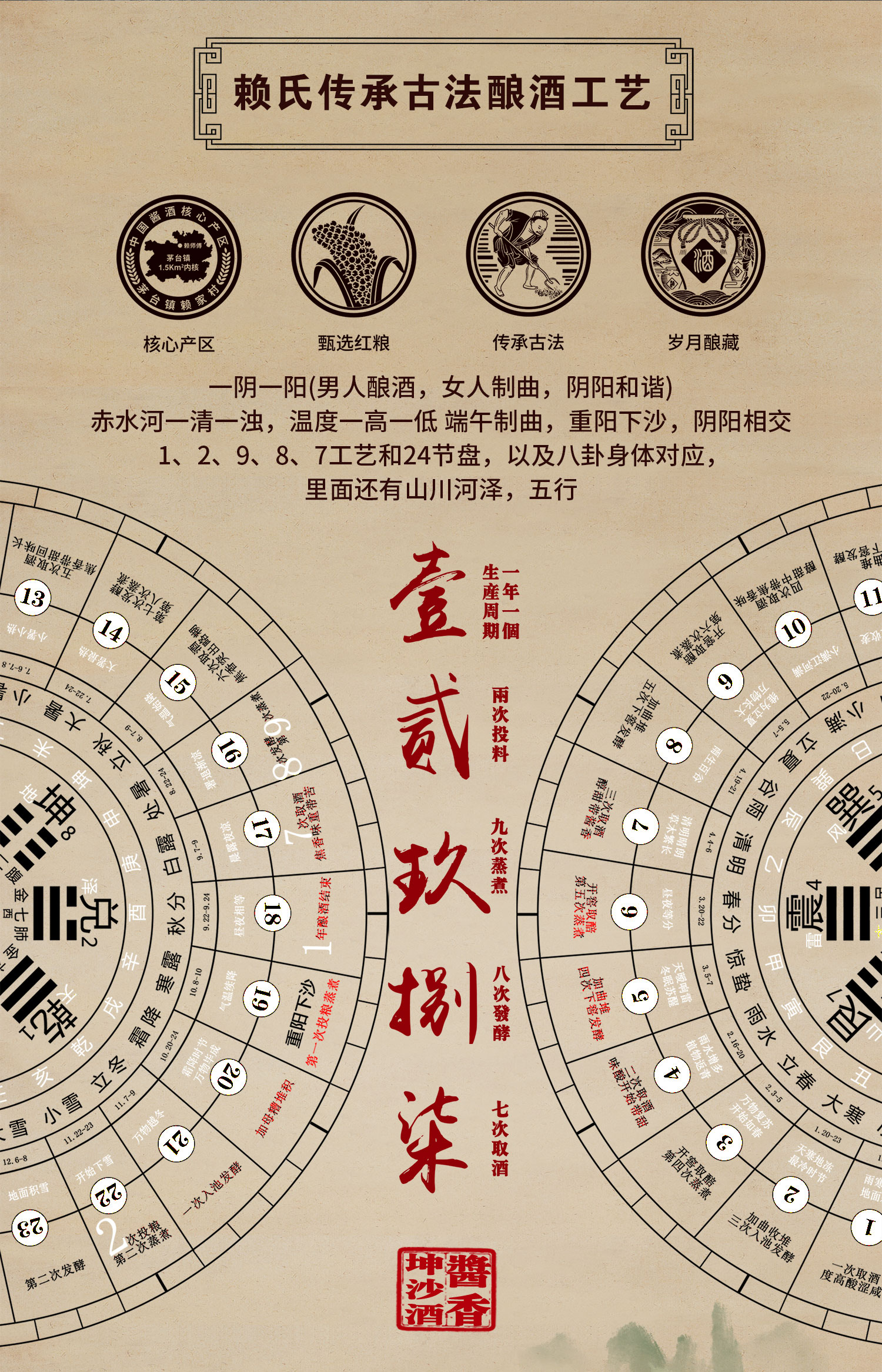 匠心(图2)