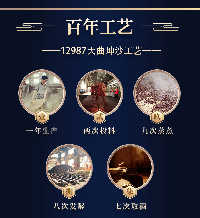 酱粮魂-品藏8(图6)