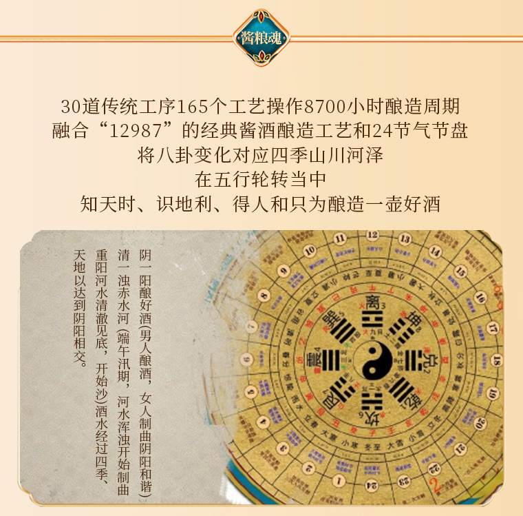 酱粮魂-珍藏15(图8)
