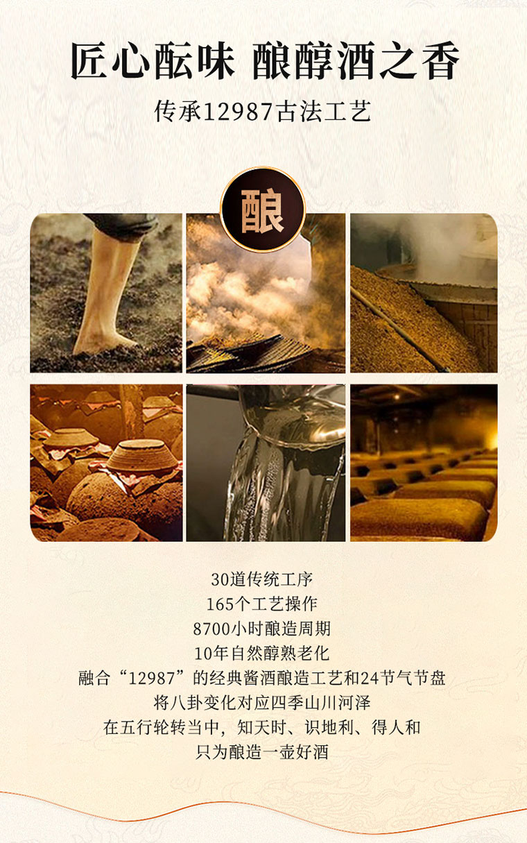 酱粮魂 典藏10(图6)