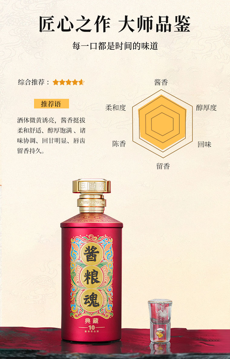 酱粮魂 典藏10(图9)