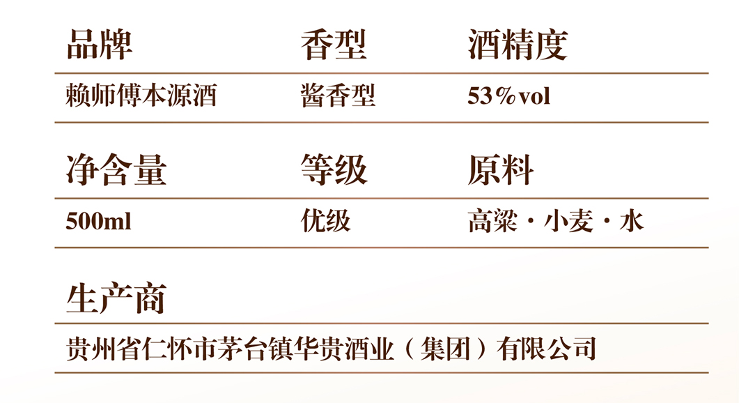 赖师傅本源酒(图3)